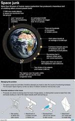 Japanese Scientists Have An Ingenious Plan To Clean Up Space
